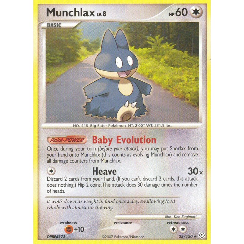 Munchlax (33/130) [Diamond & Pearl: Base Set]