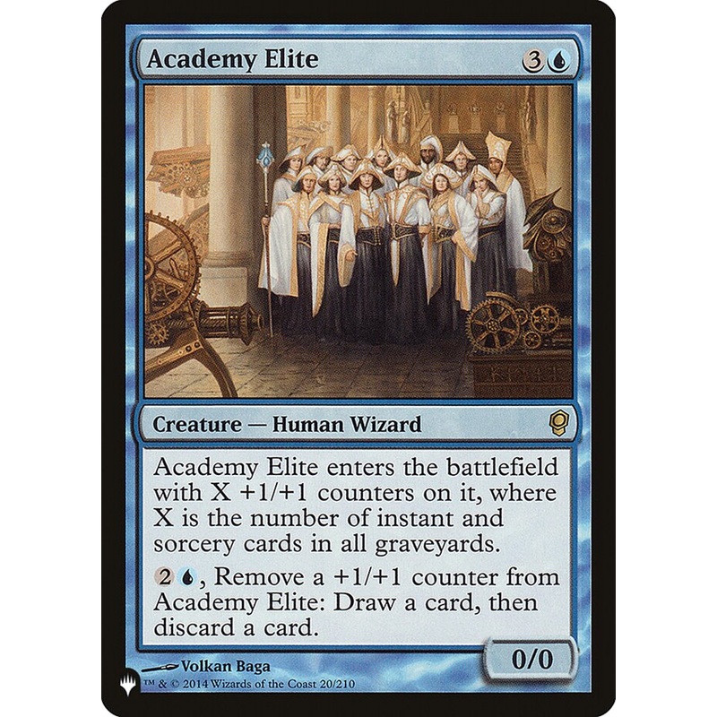 Academy Elite [The List]
