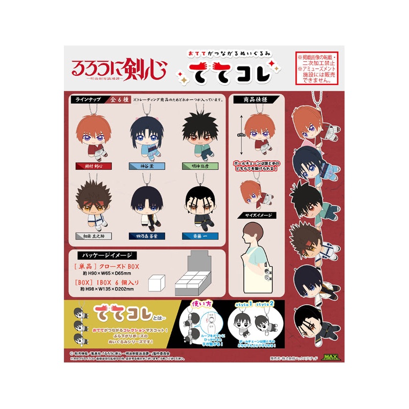 Rurouni Kenshin: Meiji Swordsman Romantic Story Max Limited KS-08 TeteColle (1 Random)